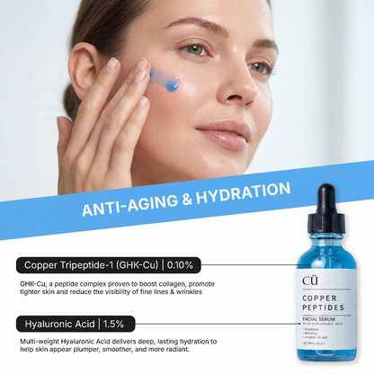 Copper Peptides (GHK-Cu) Facial Serum